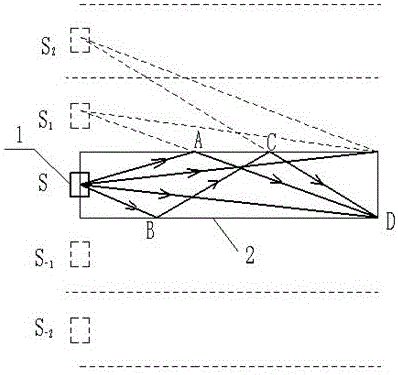 Polarized light reuse imaging method and micro optical engine system based on optical wand