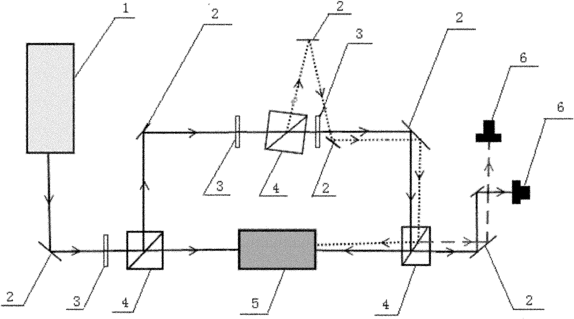 DFWM (Degenerate Four-Wave Mixing) spectroscopic technology based method for determining date of cultural relics