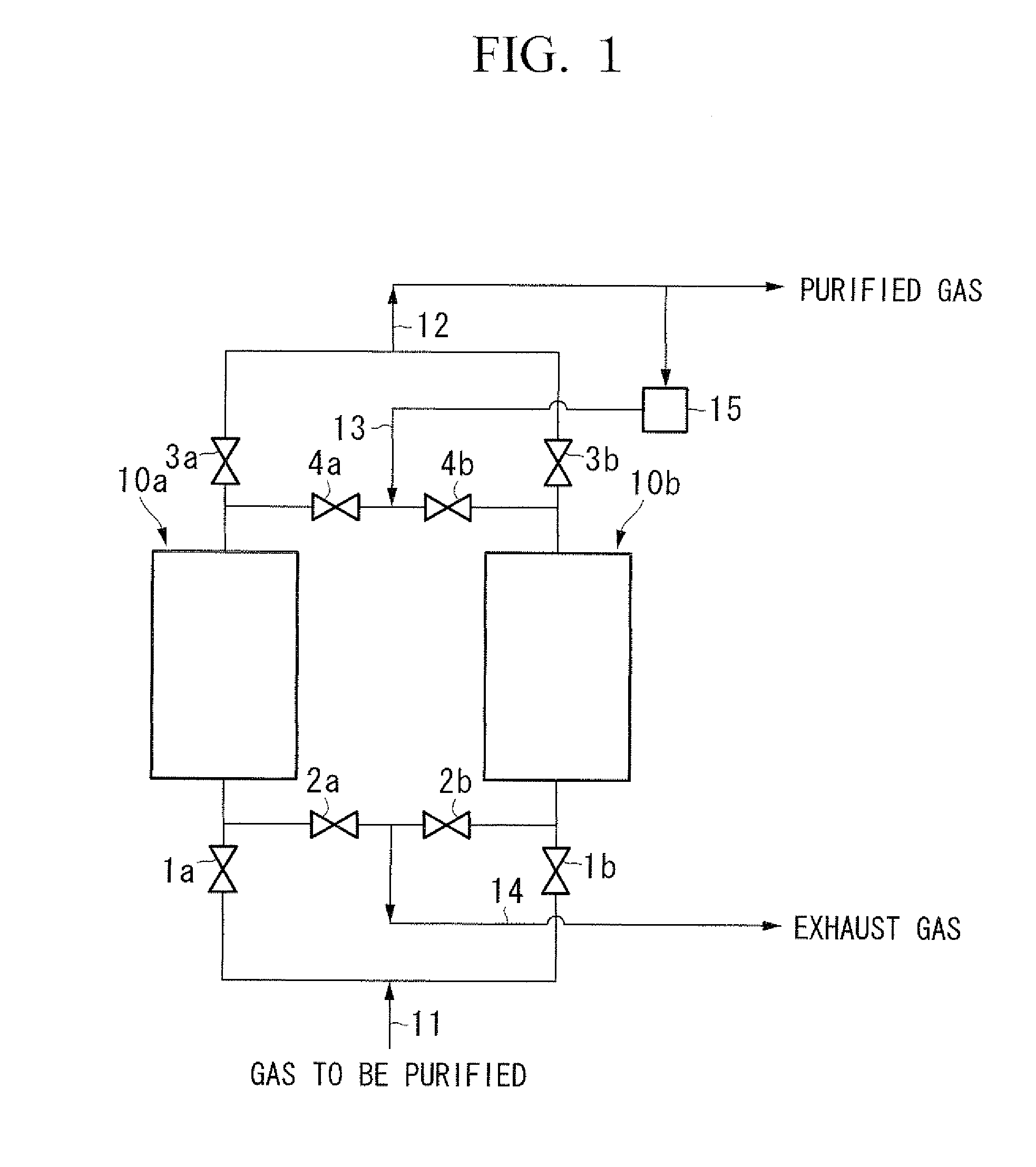 Adsorbent for carbon monoxide, gas purification method, and gas purification apparatus