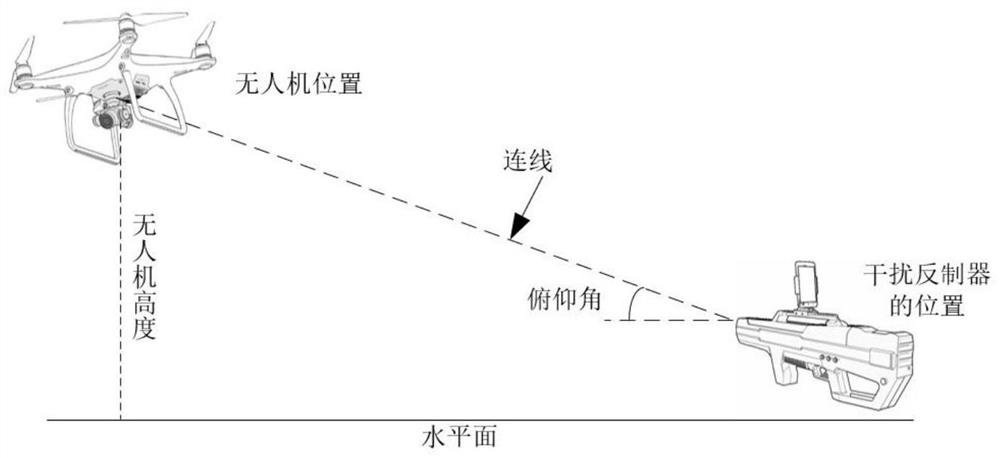 Unmanned aerial vehicle countering device and system