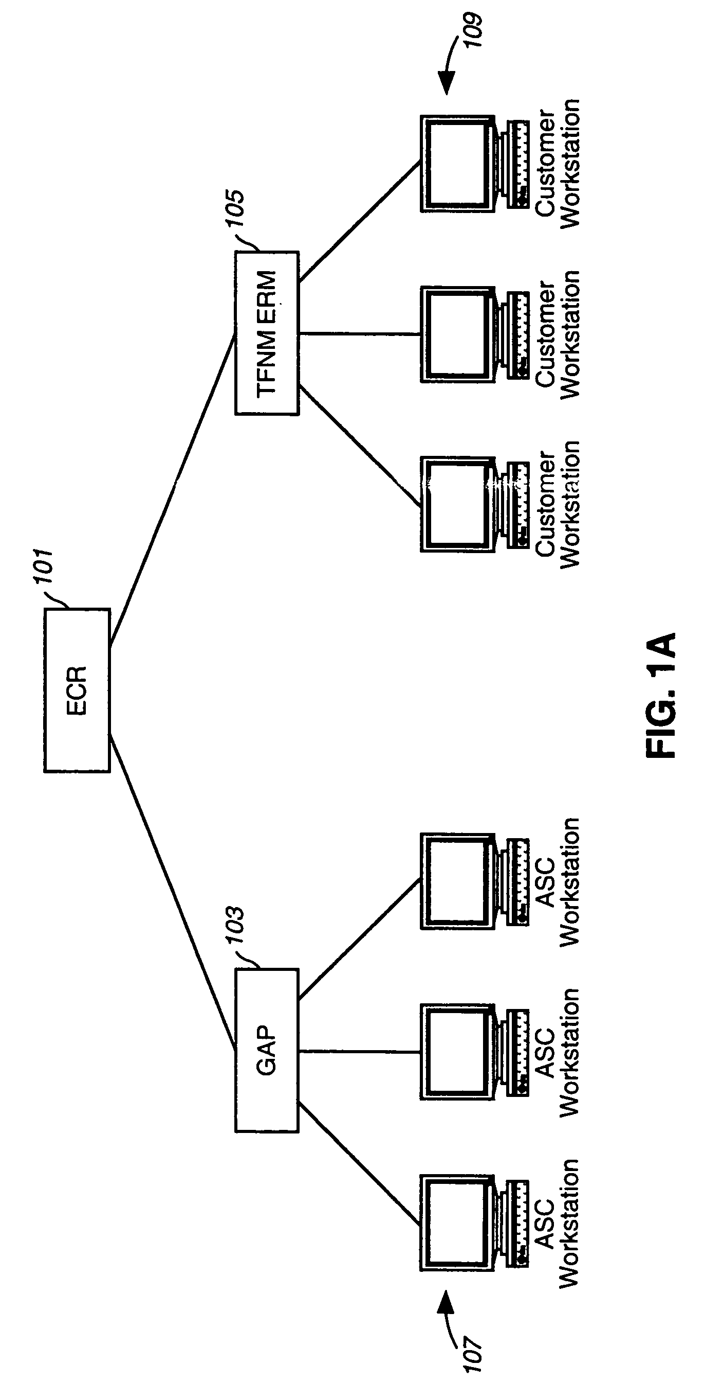 Graphical user interface (GUI) based call application system
