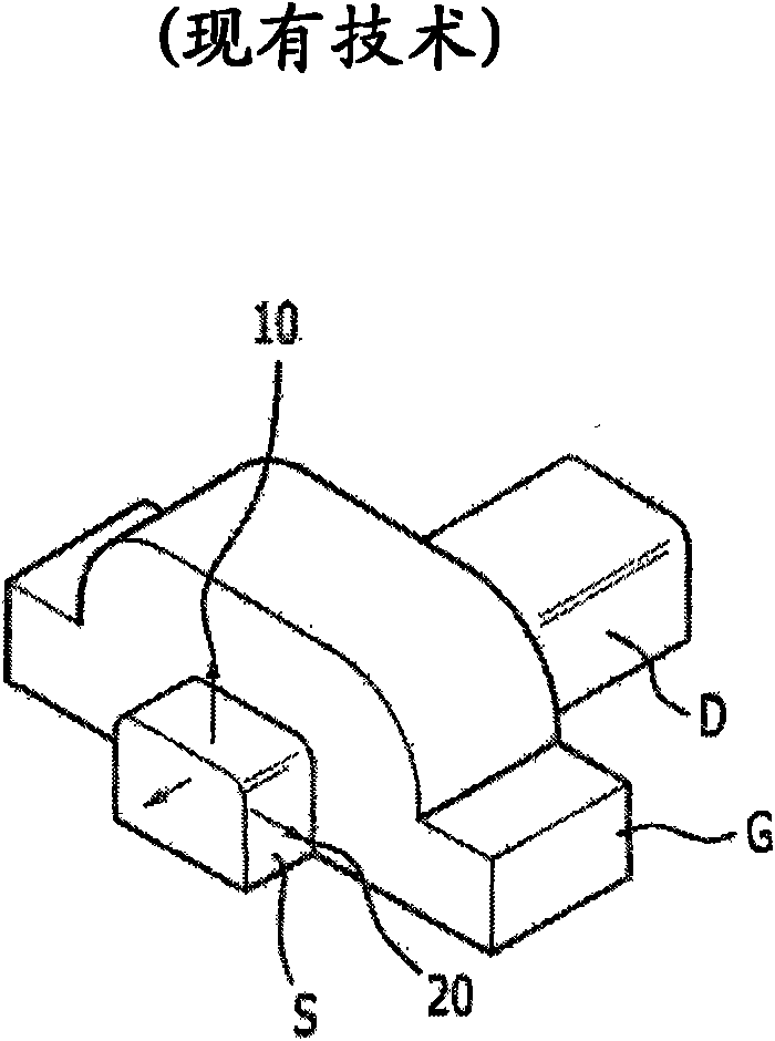 Method for forming gate of semiconductor device