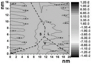 Analytical method suitable for continuous high-resolution transmission electron microscope images
