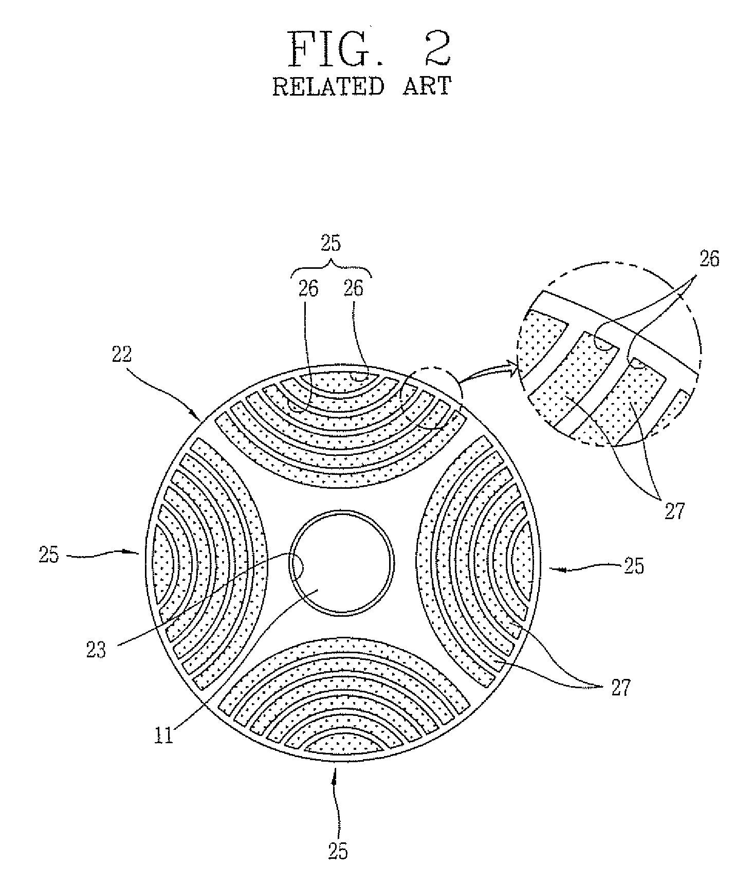 Flux barrier type synchronous reluctance motor and rotor thereof