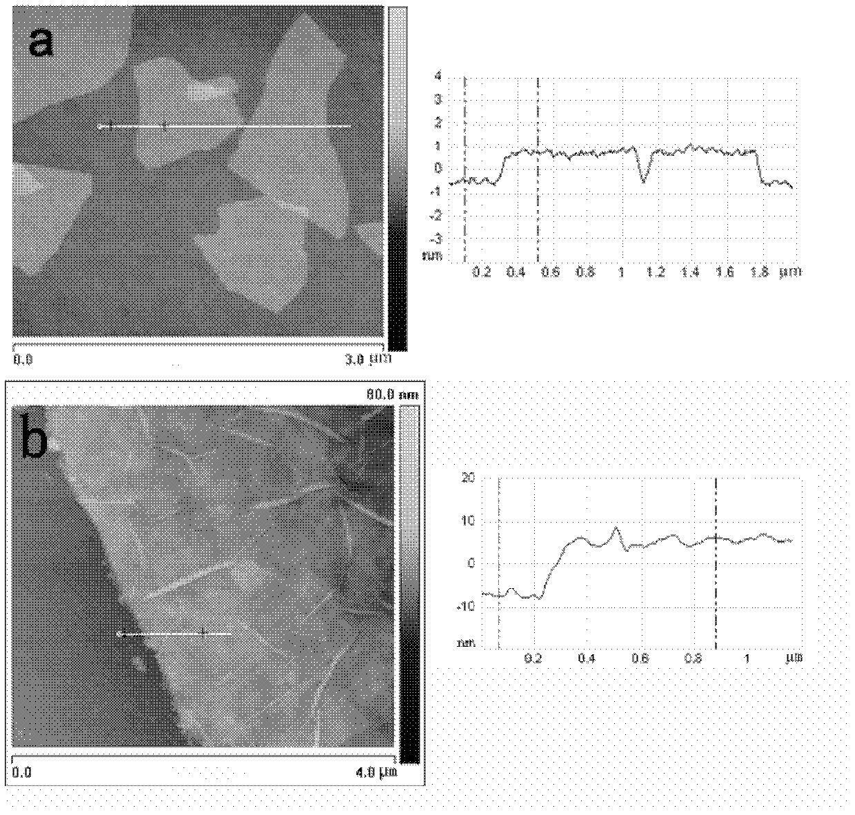 Film containing graphene and/or graphene oxide, and preparation method thereof