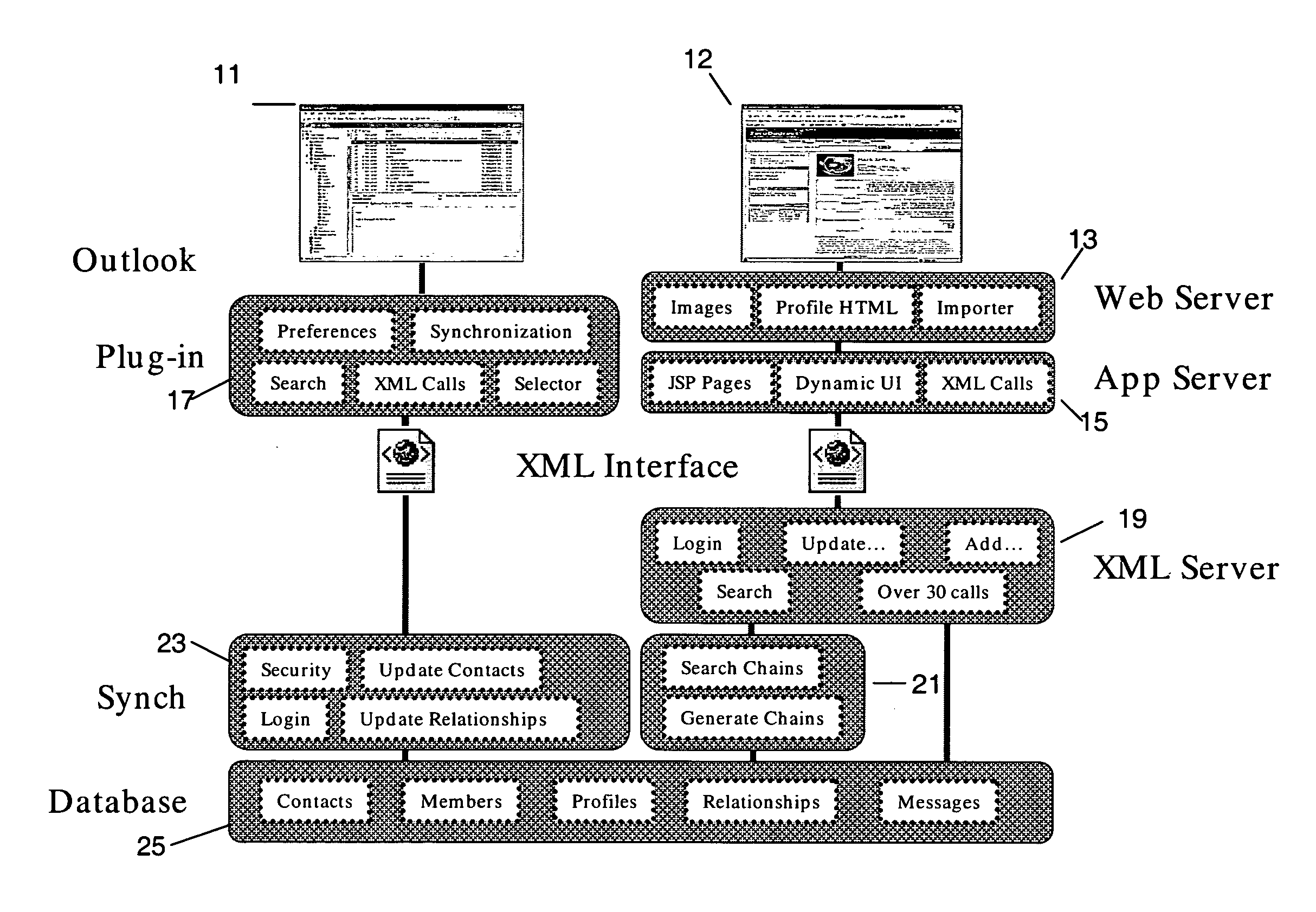 Method and apparatus for creating relationships over a network