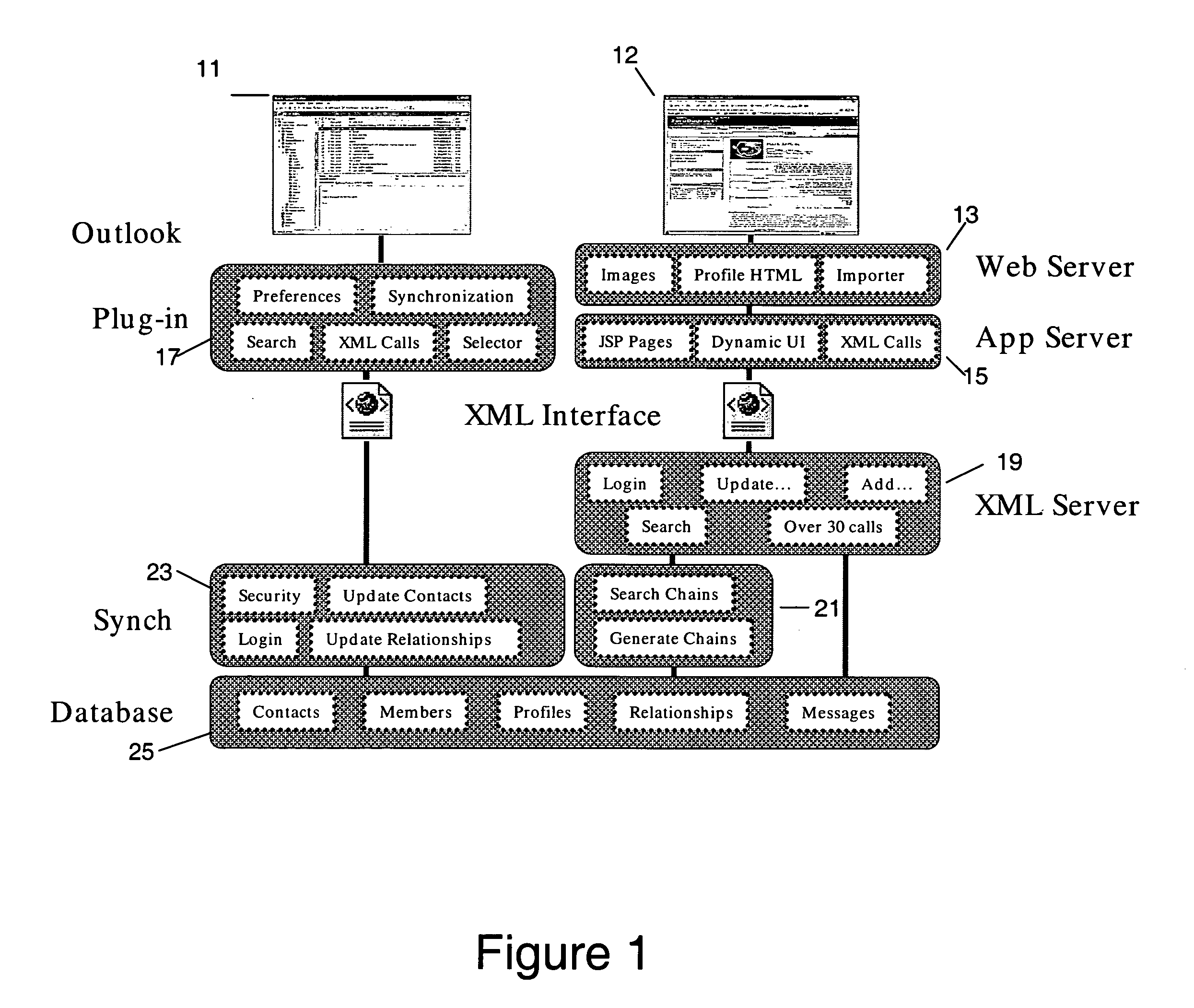 Method and apparatus for creating relationships over a network