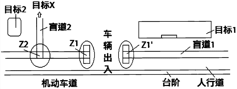 Method for constructing pointing-type blind passage and its surface graphic block, and blind passage components