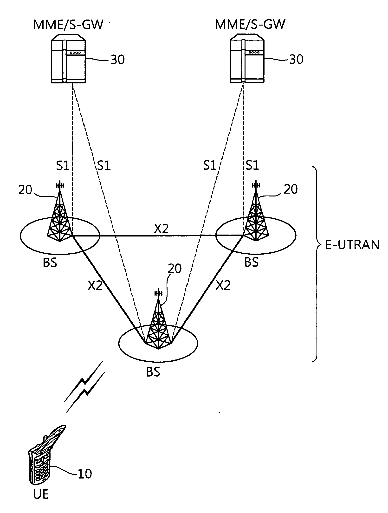 Method of controlling transmit power of uplink channel
