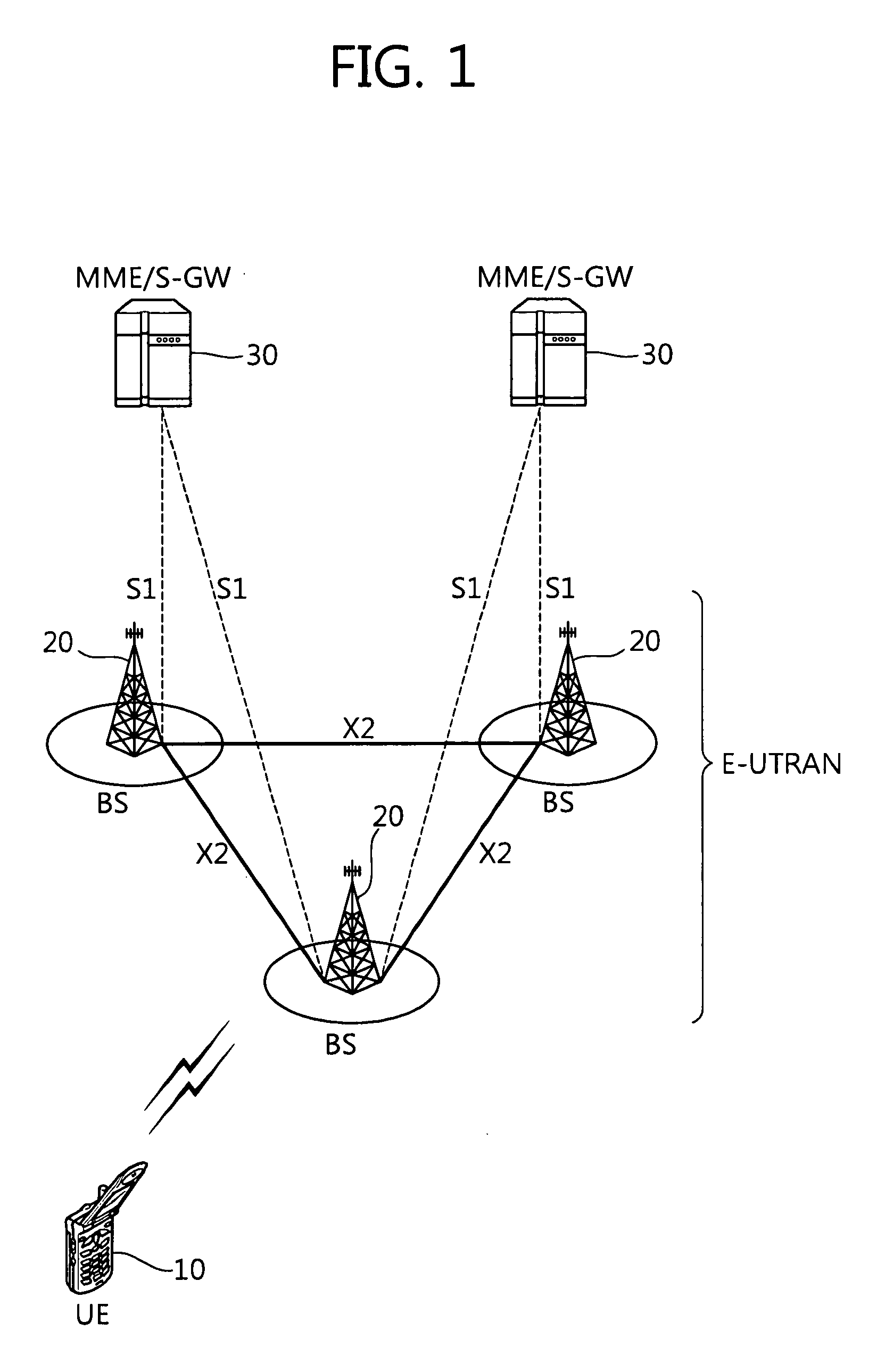 Method of controlling transmit power of uplink channel