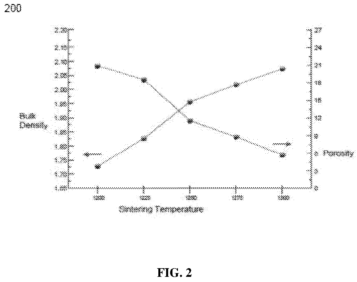 Stress-managed specialty fiber for sensory application