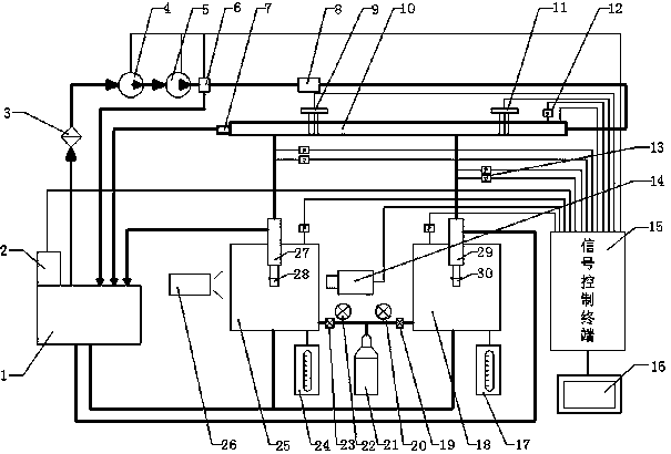 Experimental device and method for measuring the relationship between nozzle internal flow and cavitation erosion under multiple working conditions