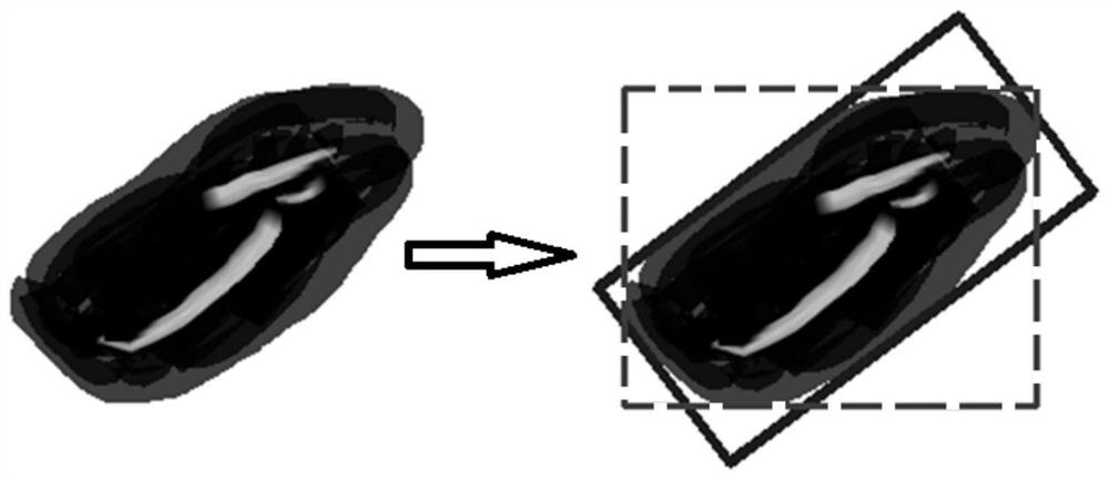 Fast automatic grabbing and placement method based on deep learning