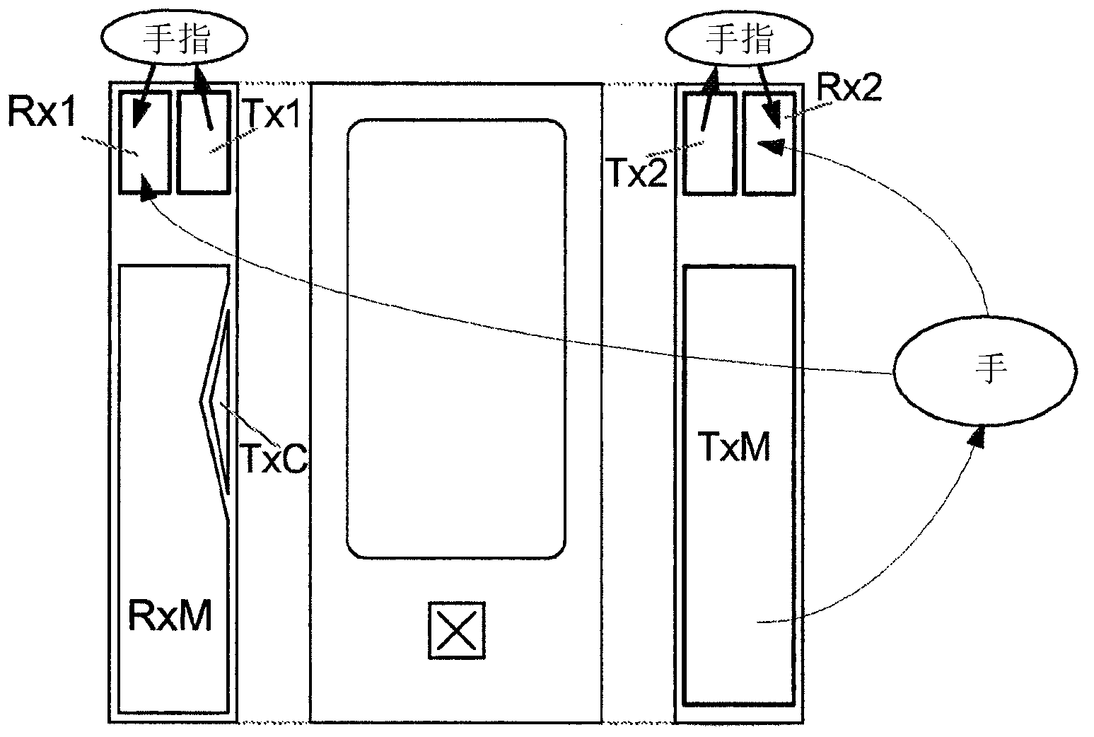 Sensor device as well as method for proximity and touch detection