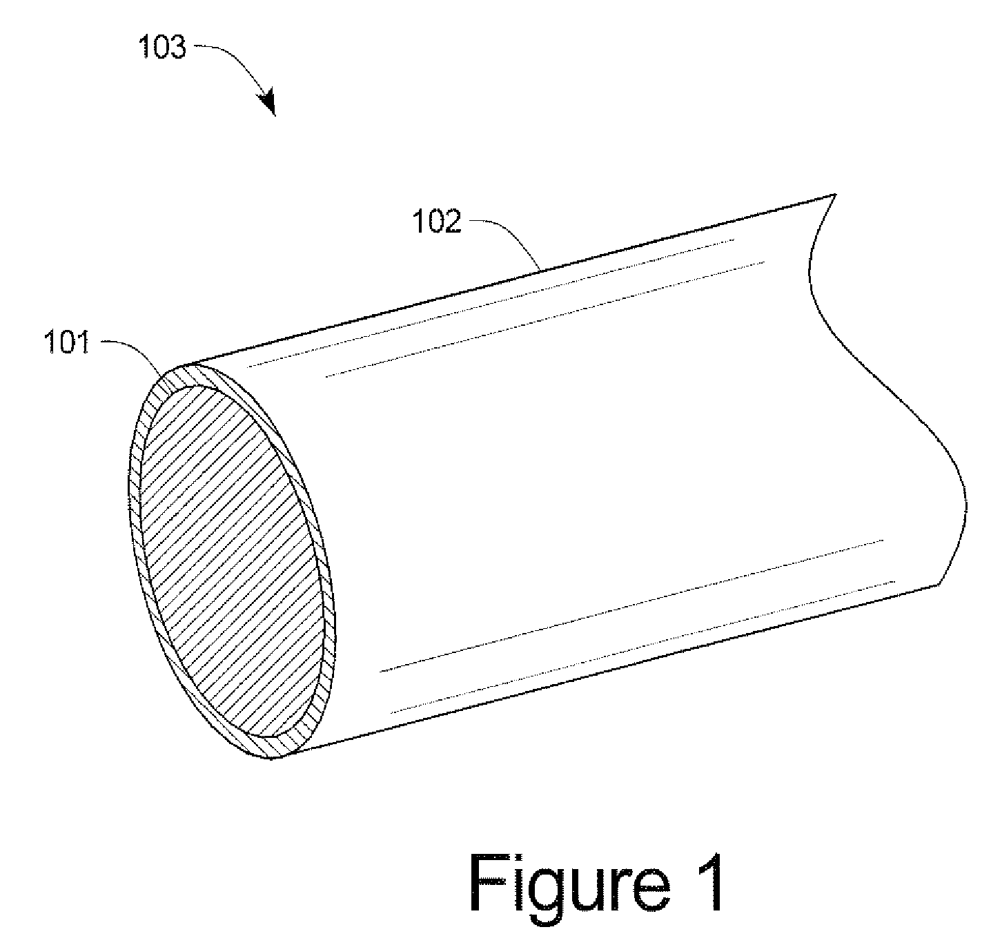 Semiconductor devices and electrical parts manufacturing using metal coated wires