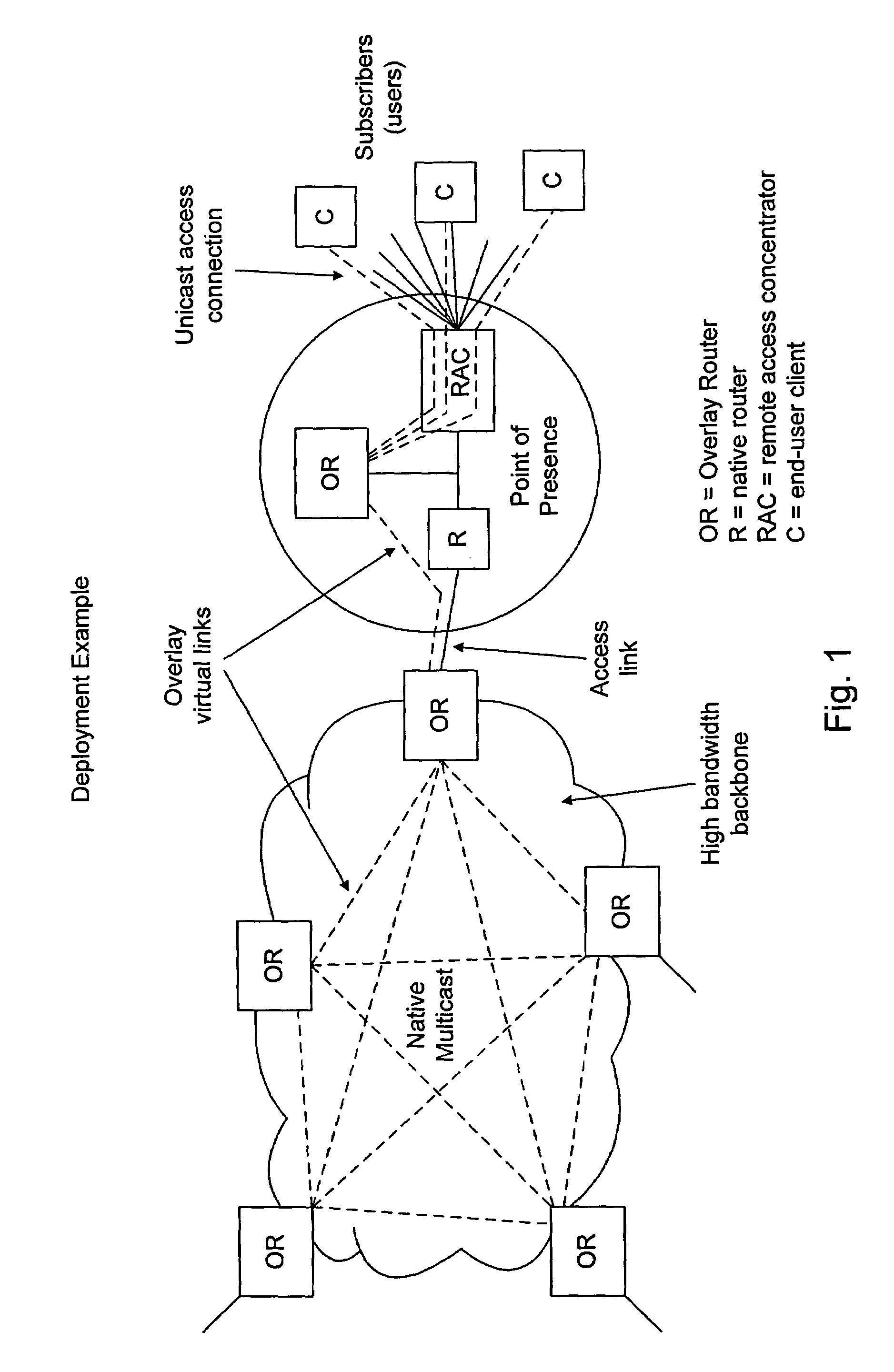 Performing multicast communication in computer networks by using overlay routing