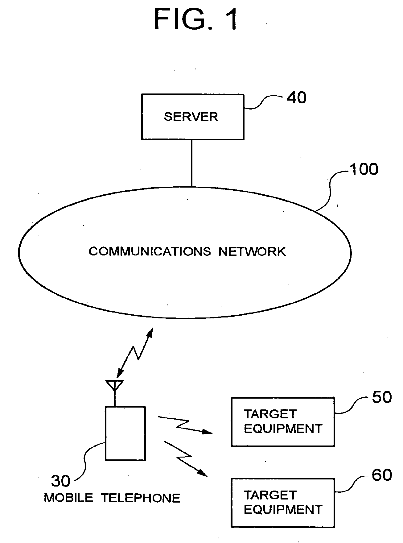 Mobile telephone with remote-controlling capability, remote-controlling method and system therefor