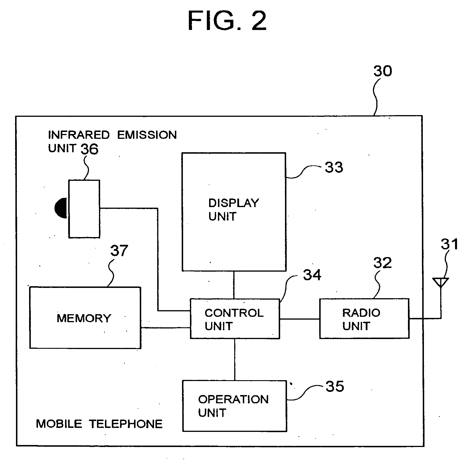 Mobile telephone with remote-controlling capability, remote-controlling method and system therefor