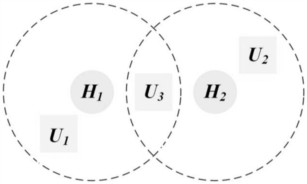 A Cache Optimization Method for D2D Auxiliary Data Offloading