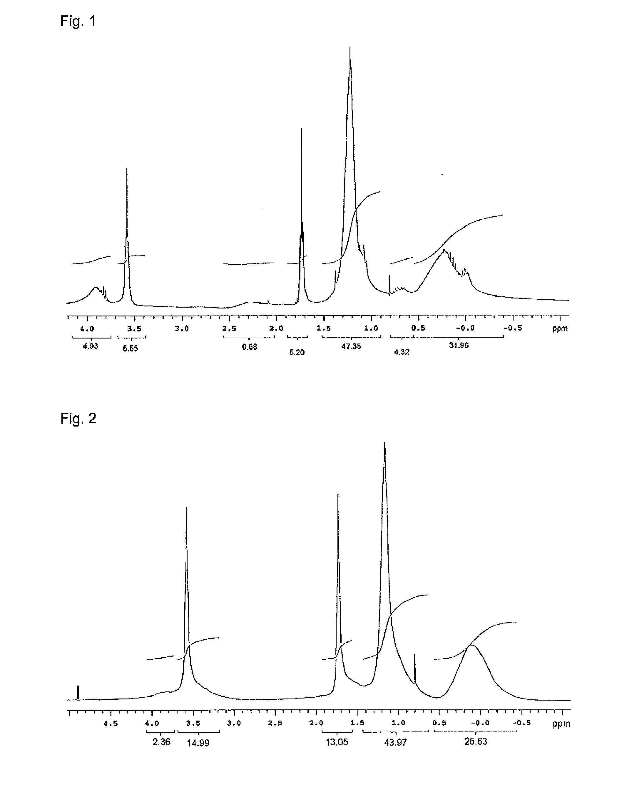 Composition for manufacturing doped or undoped zinc oxide thin film and method for manufacturing zinc oxide thin film using same