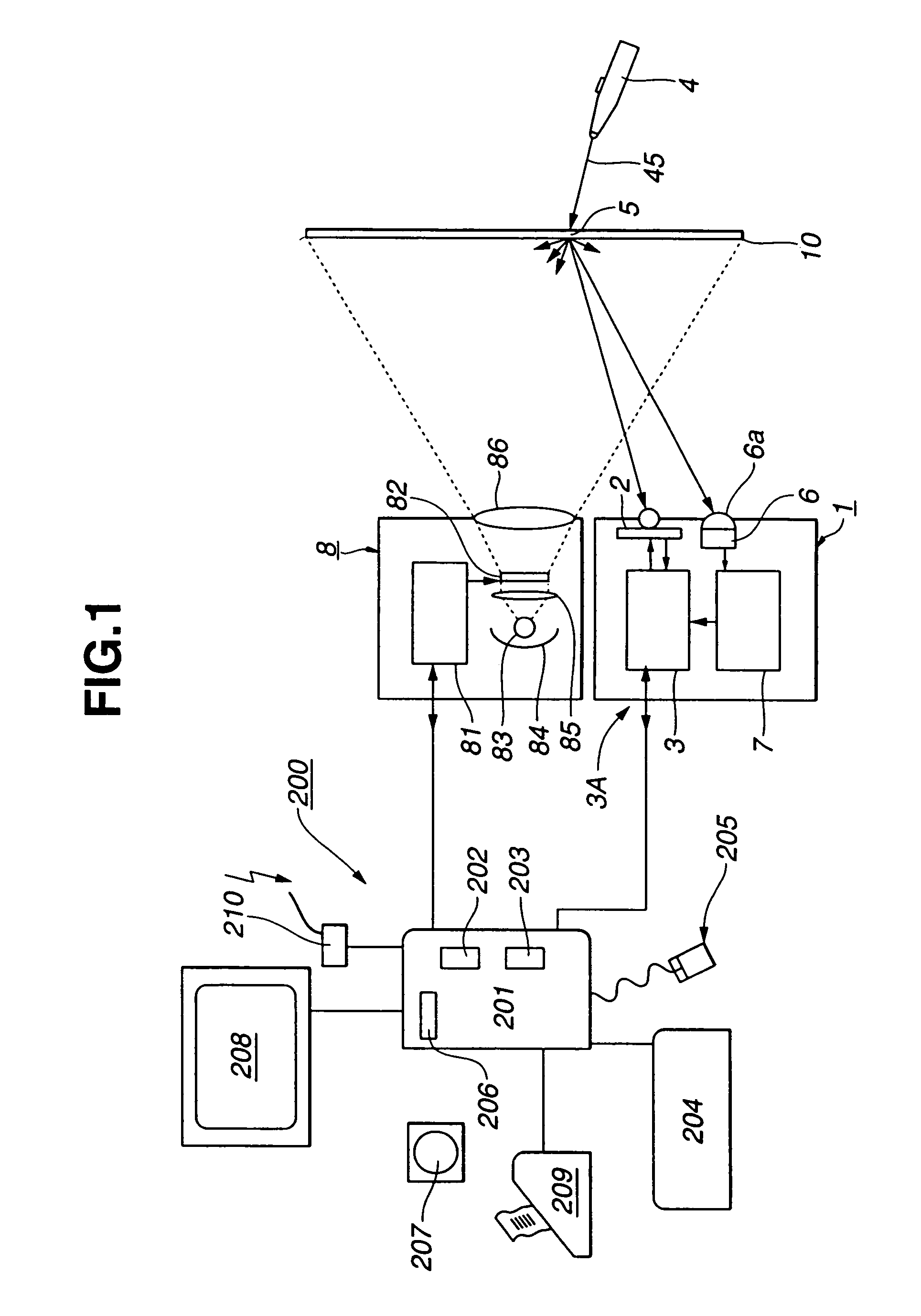 Position information input apparatus and method
