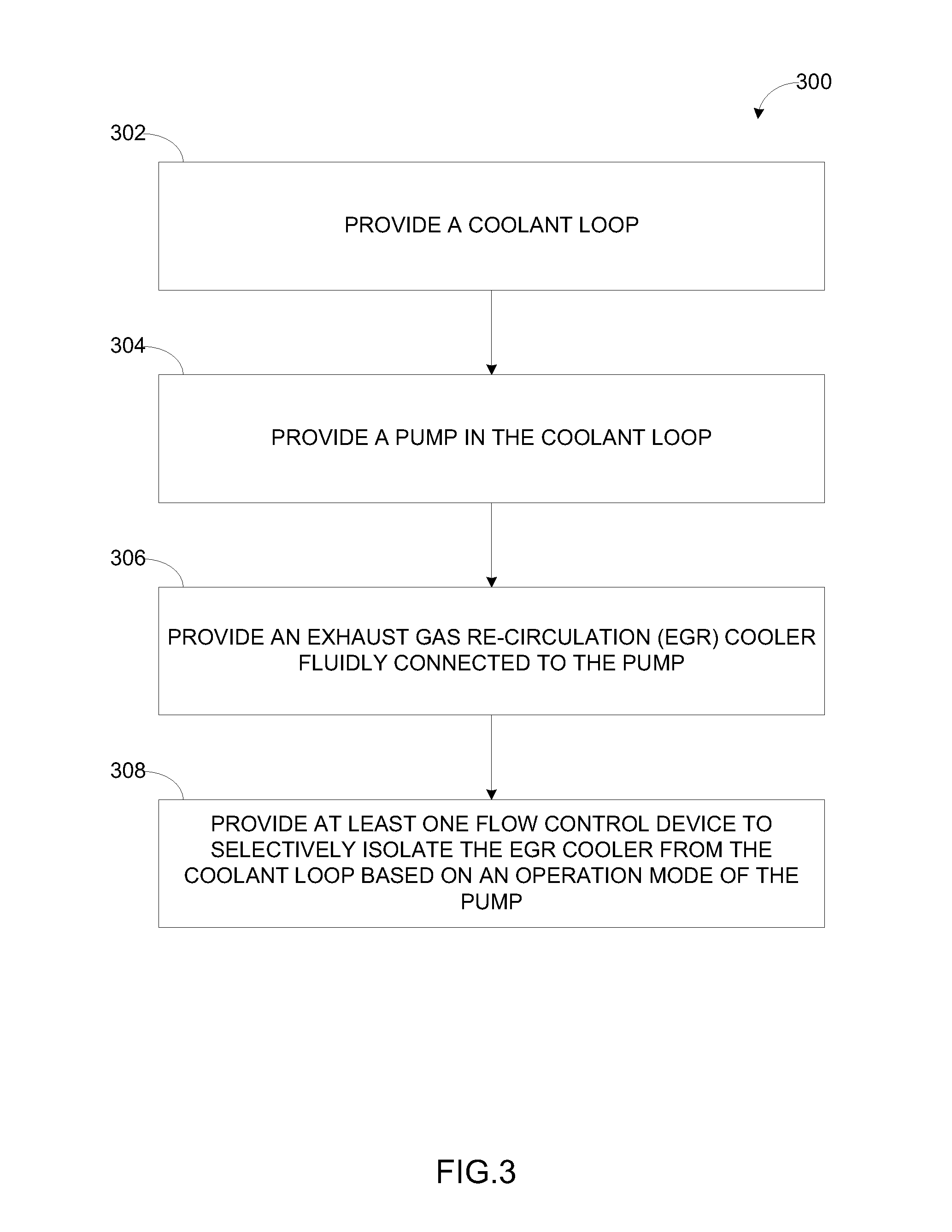 Exhaust gas re-circulation system