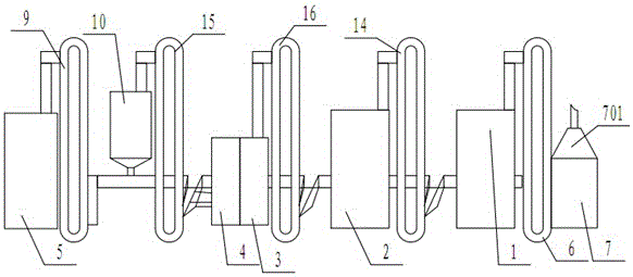 Seed production line and operation method thereof