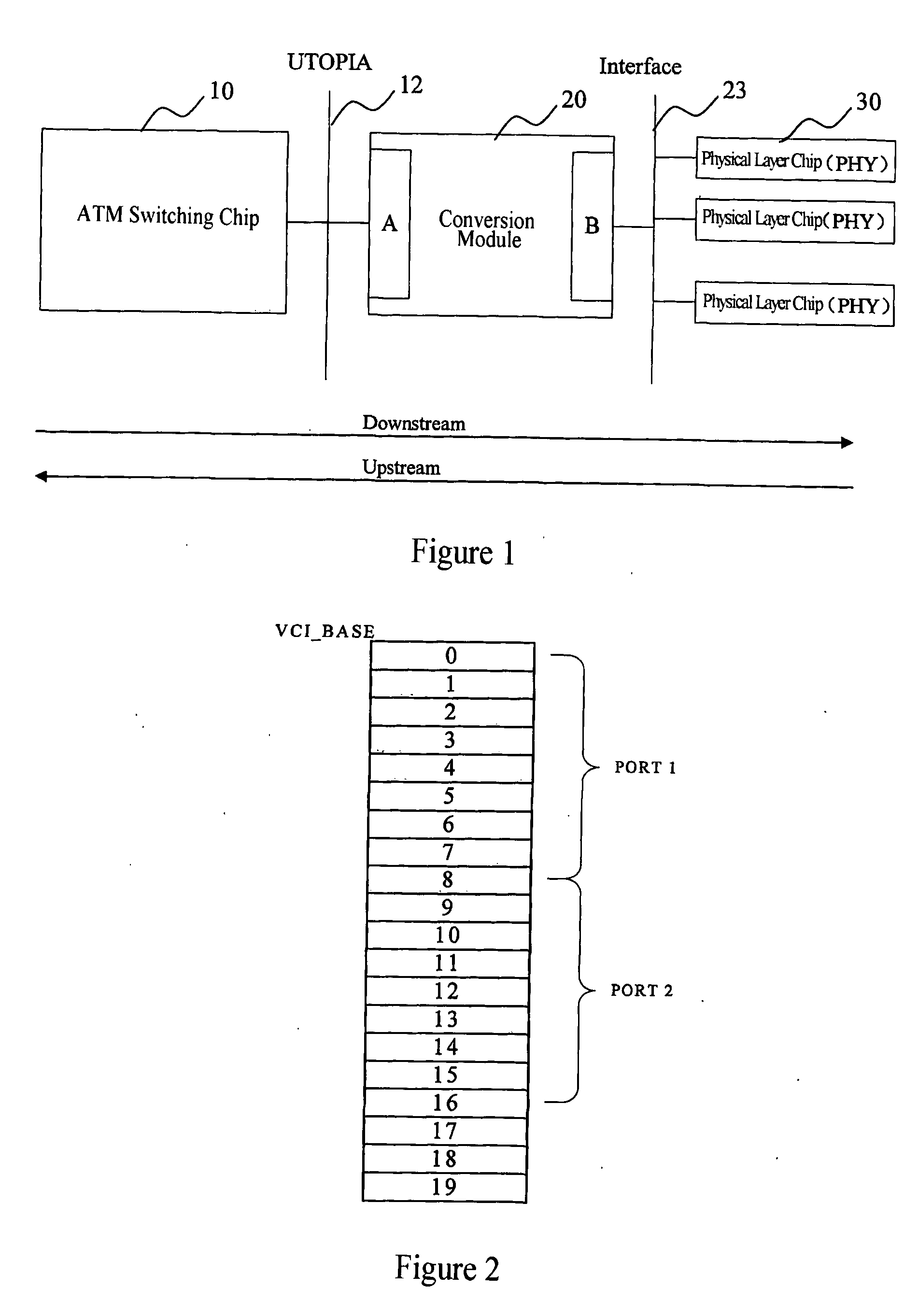 System of Extending Address on Atm Universal Test Operation Interface Bus and the Method Thereof