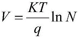 A Bandgap Reference Voltage Source with Exponential Compensation