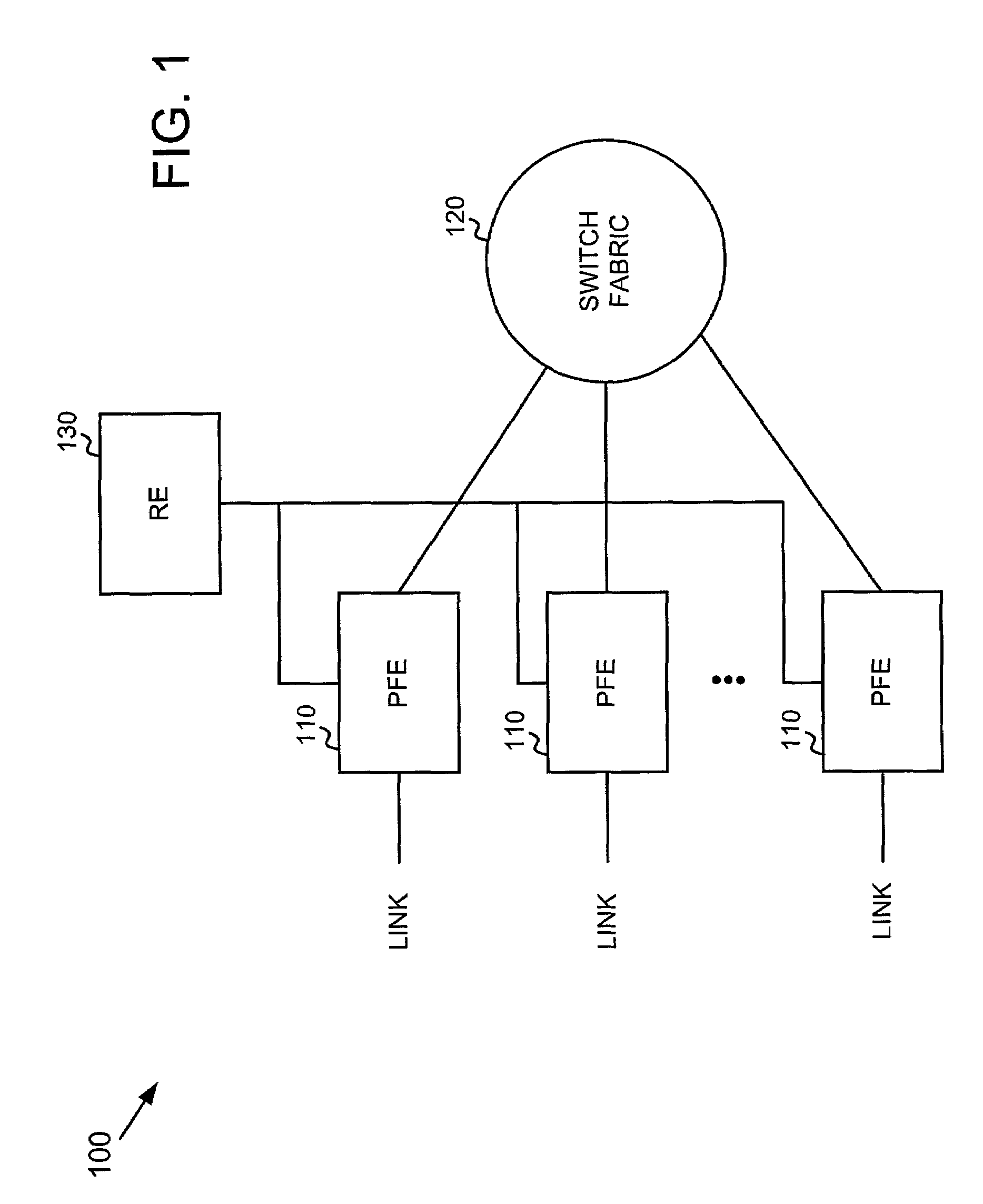 Systems and methods for handling packet fragmentation