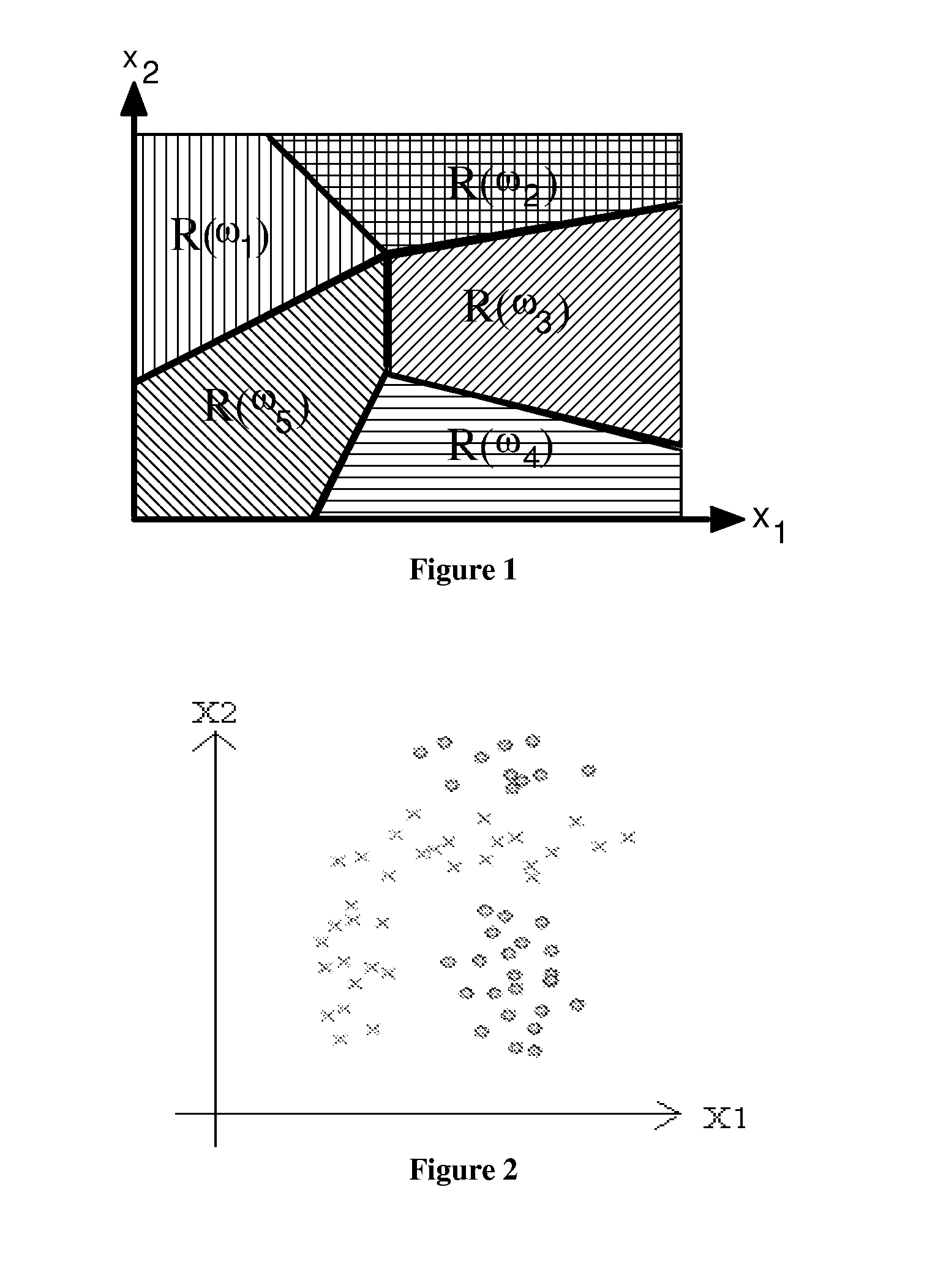 Apparatus and method for organization, segmentation, characterization, and discrimination of complex data sets from multi-heterogeneous sources