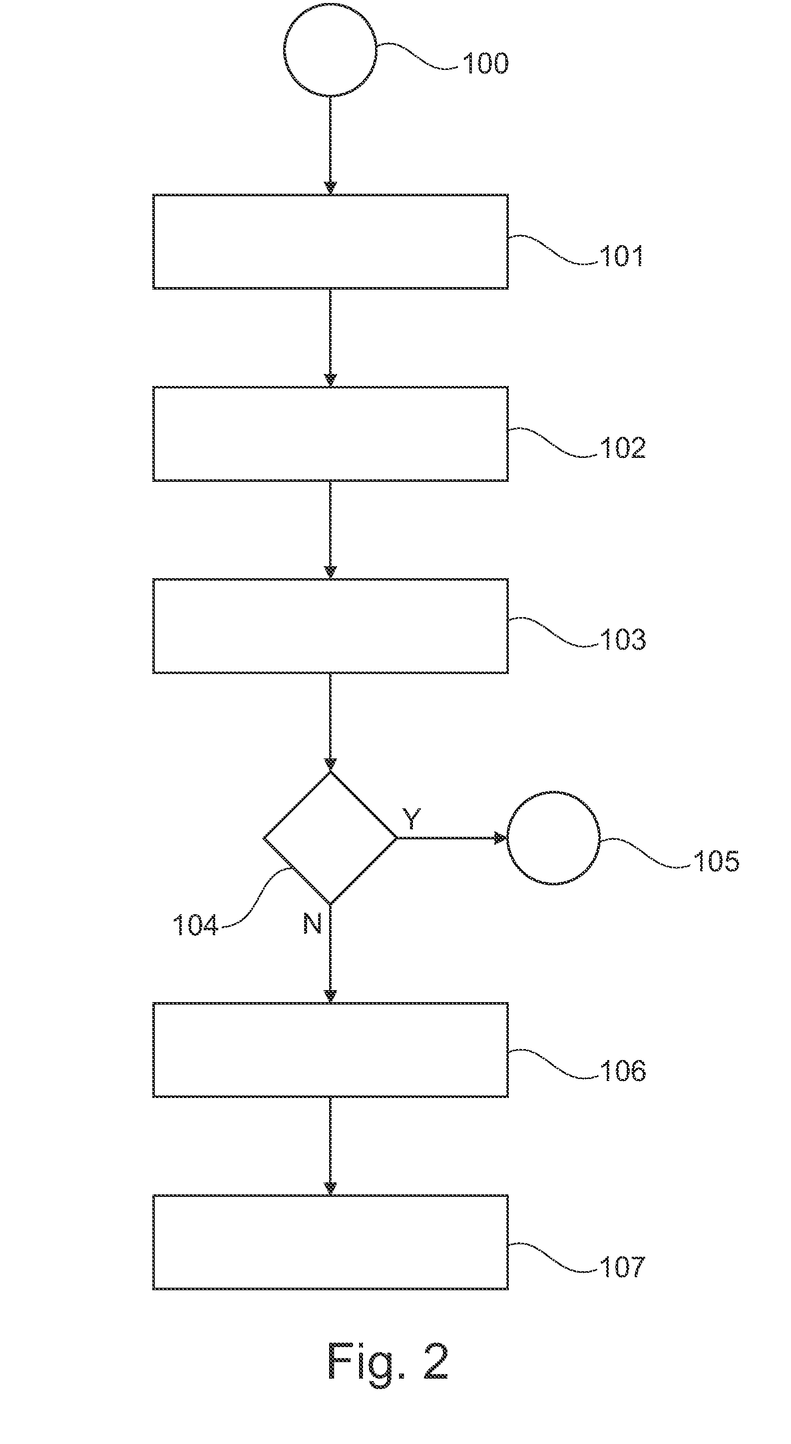 Method and Apparatus for Controlling a Parking Process of a Vehicle