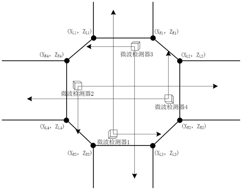 A system and method for calculating vehicle traffic efficiency at an intersection