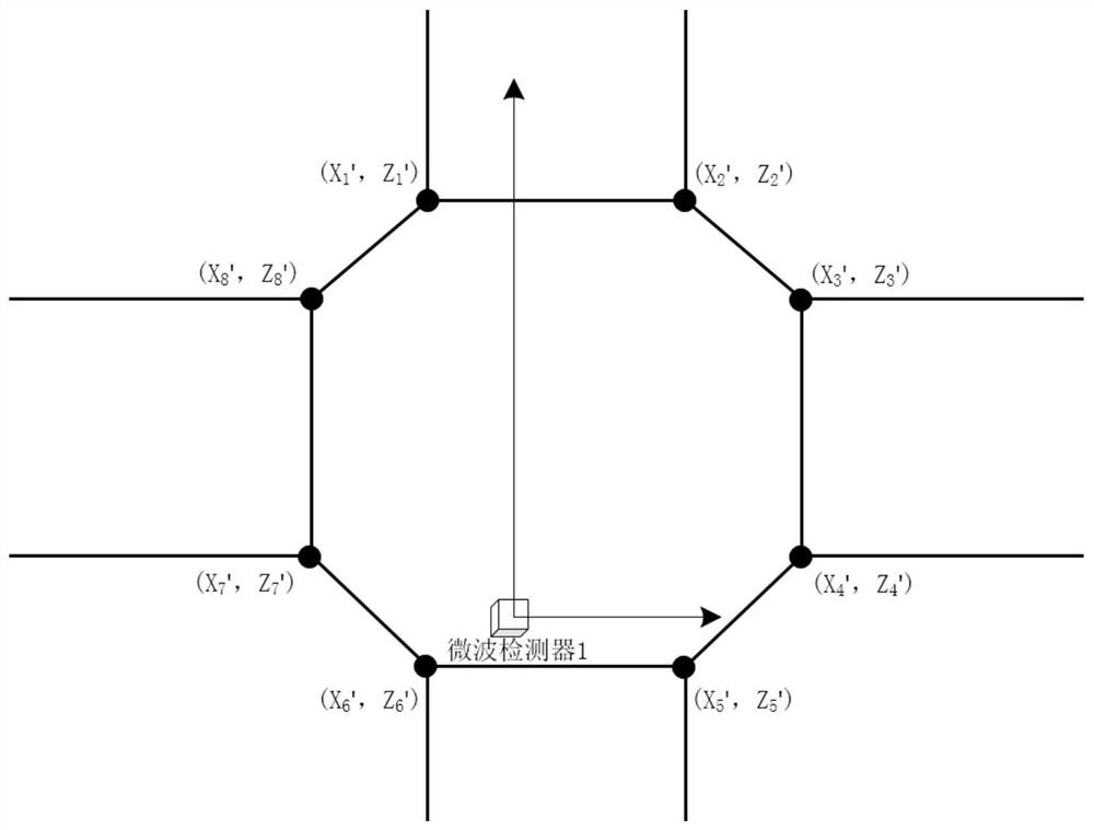 A system and method for calculating vehicle traffic efficiency at an intersection