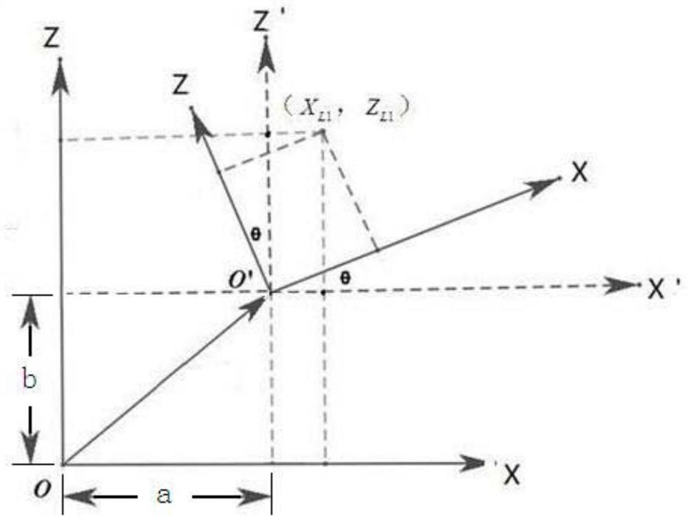 A system and method for calculating vehicle traffic efficiency at an intersection