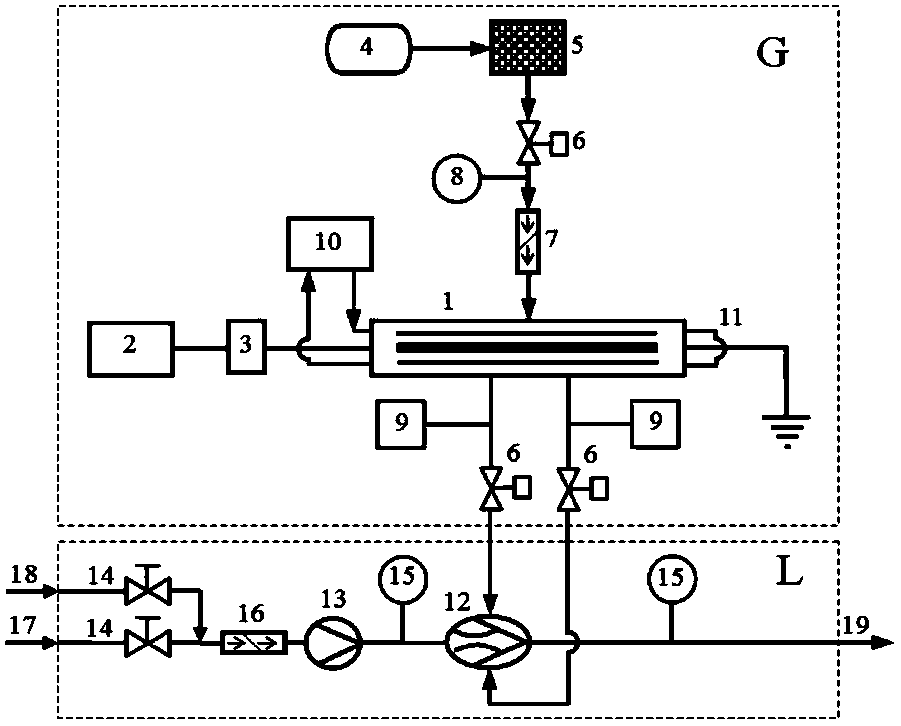 Method for preparing hydroxyl radicals by hydrodynamic cavitation coordinated with high concentration active oxygen