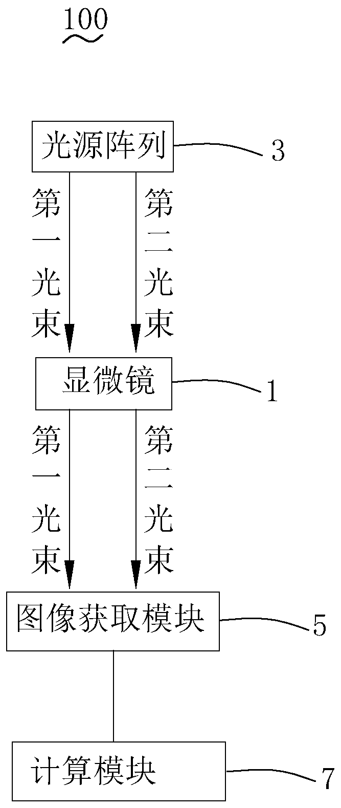 Phase contrast microscopic imaging system and imaging method thereof