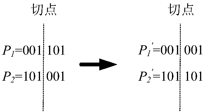 Collaborative computing unloading method based on optical fiber-wireless network