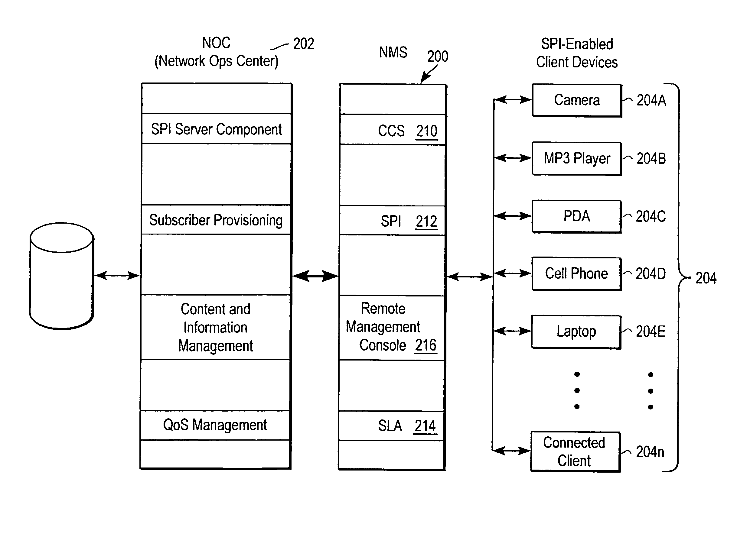 Method and system for automatic data transfer on a network-connected device