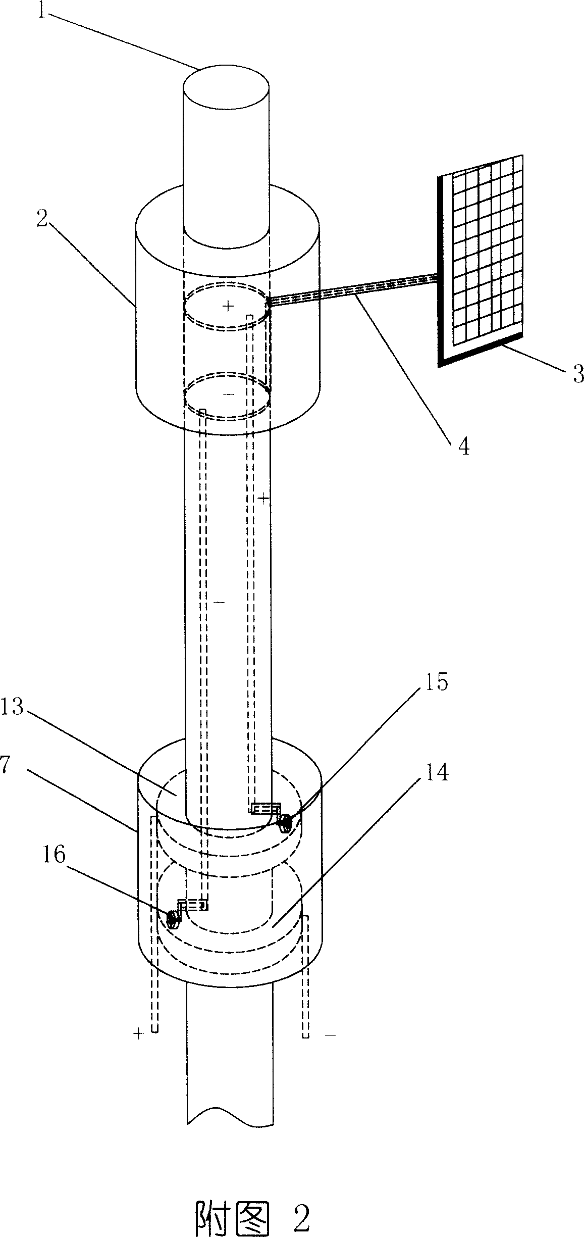 Horizontal-flow wind/light energy source composite generator device and uses thereof