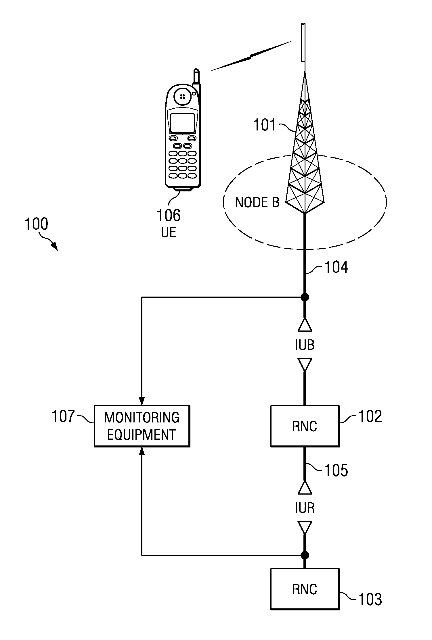 System and method for real-time correlation of aal2 and aal5 messages for calls in utran