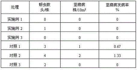 Special growth regulator for peanut seedling stage