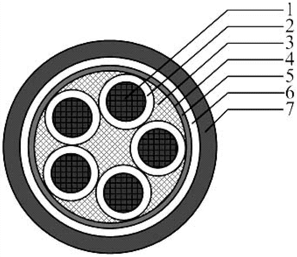 Energy-saving and environmental-protection crosslinking power cable