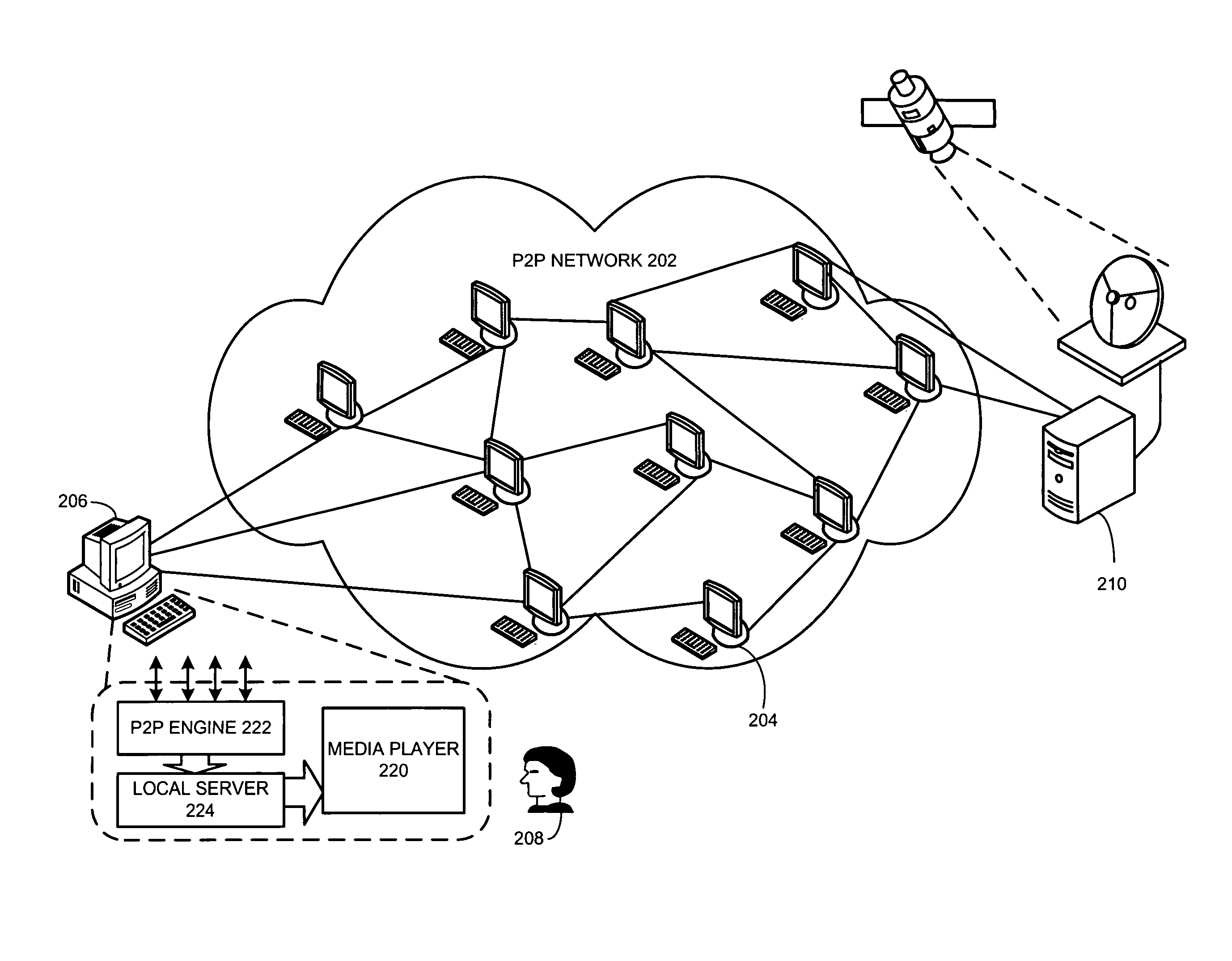 System and method for presenting streaming media content