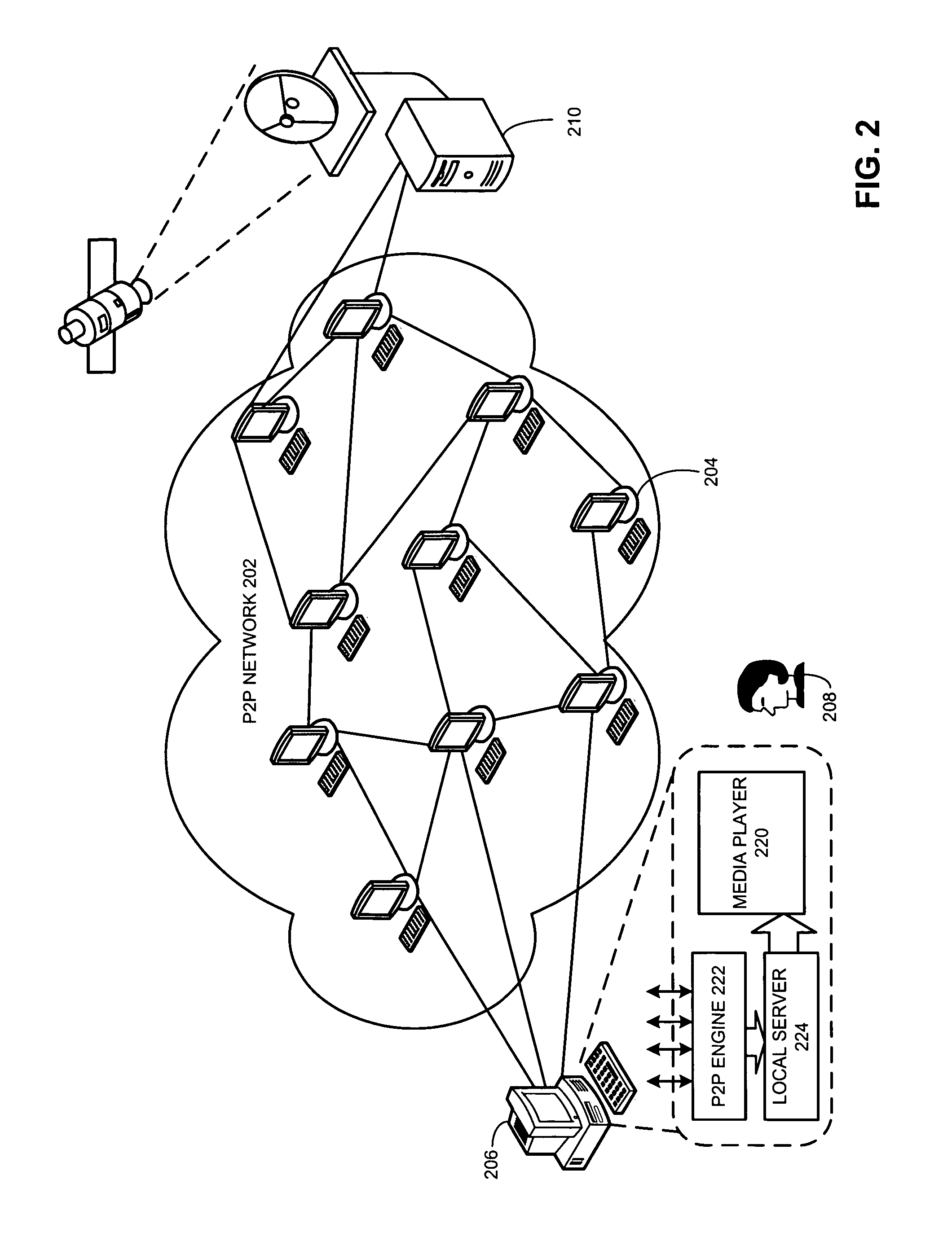 System and method for presenting streaming media content