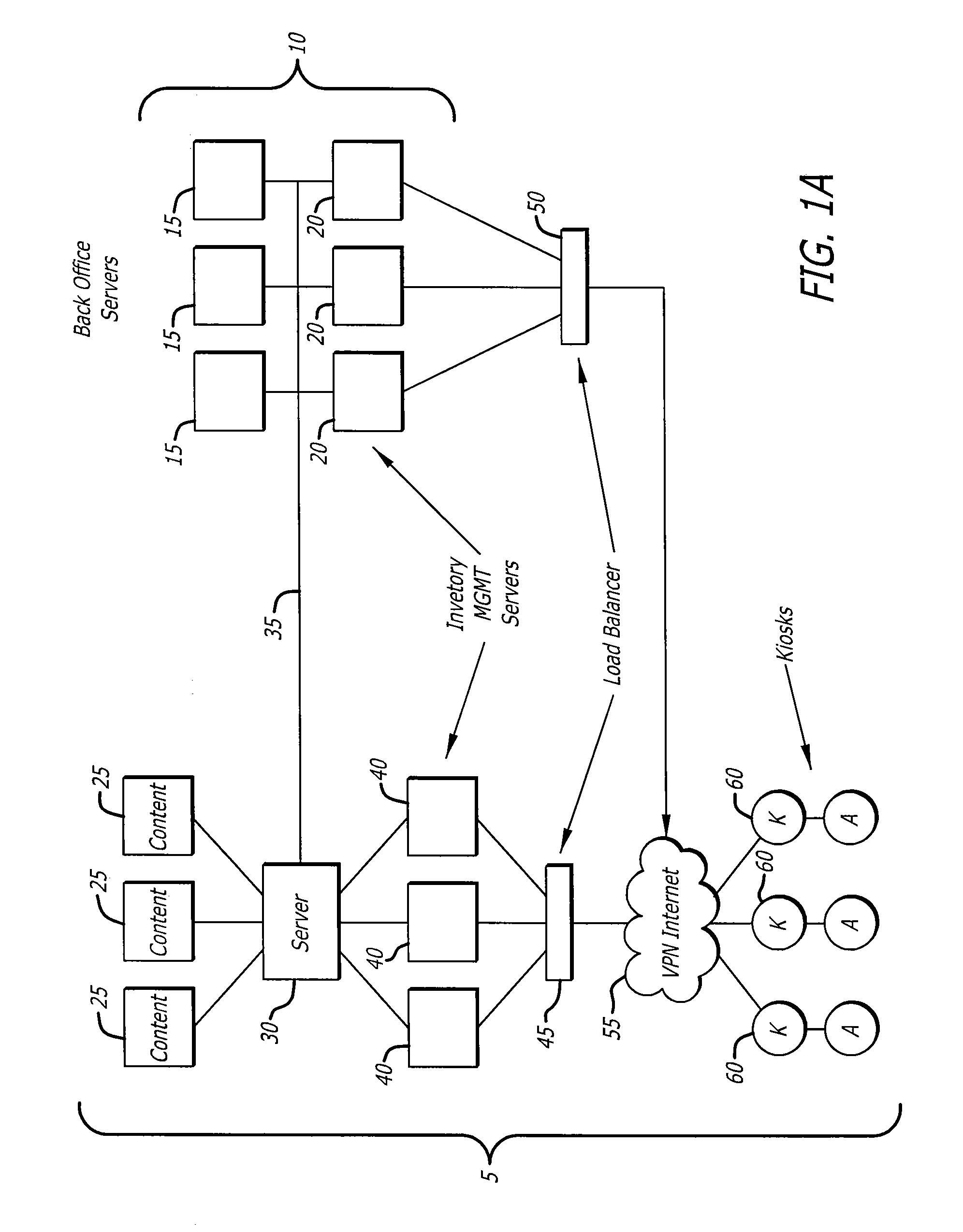 System and method for distributing digital content