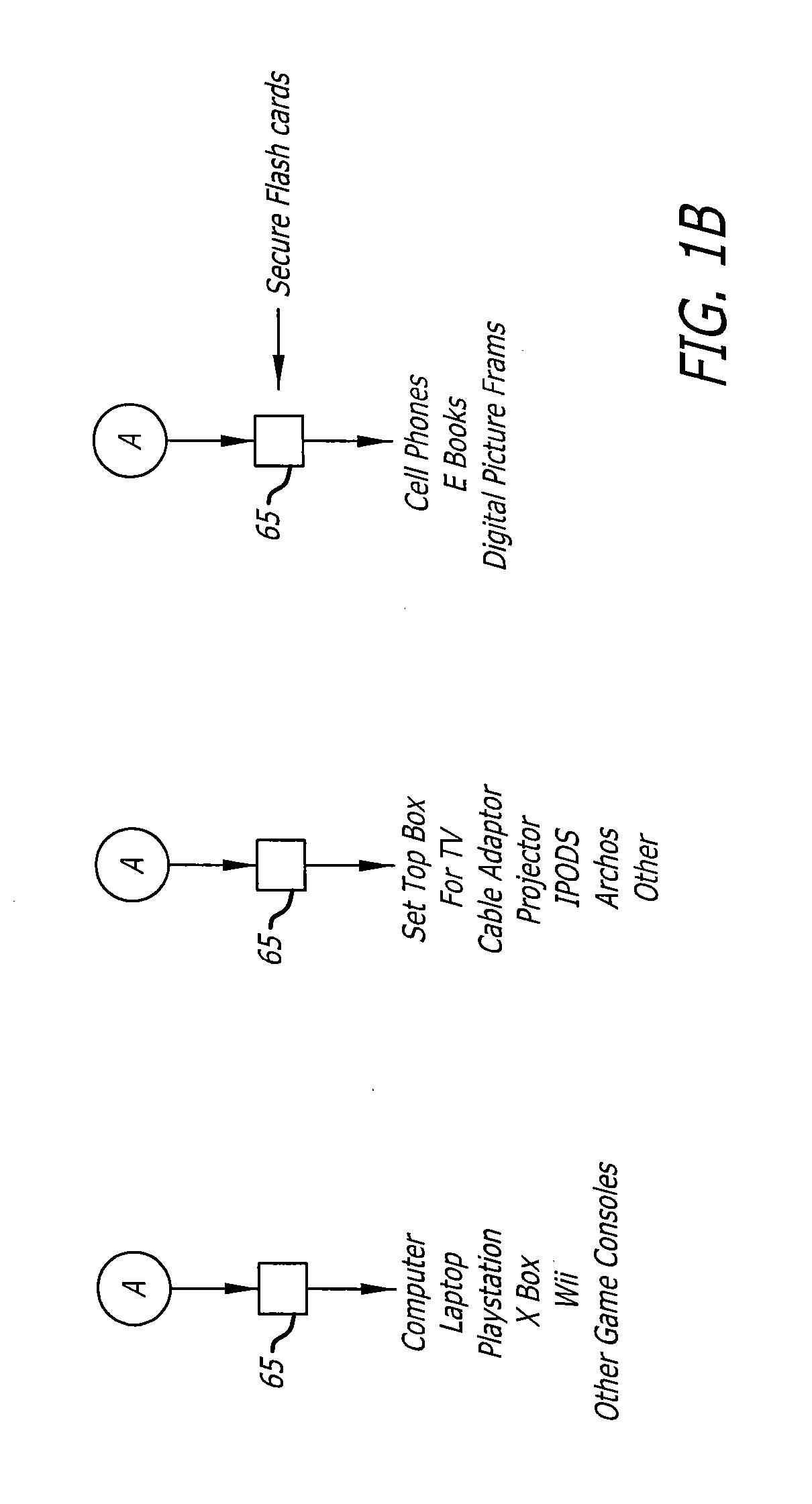 System and method for distributing digital content
