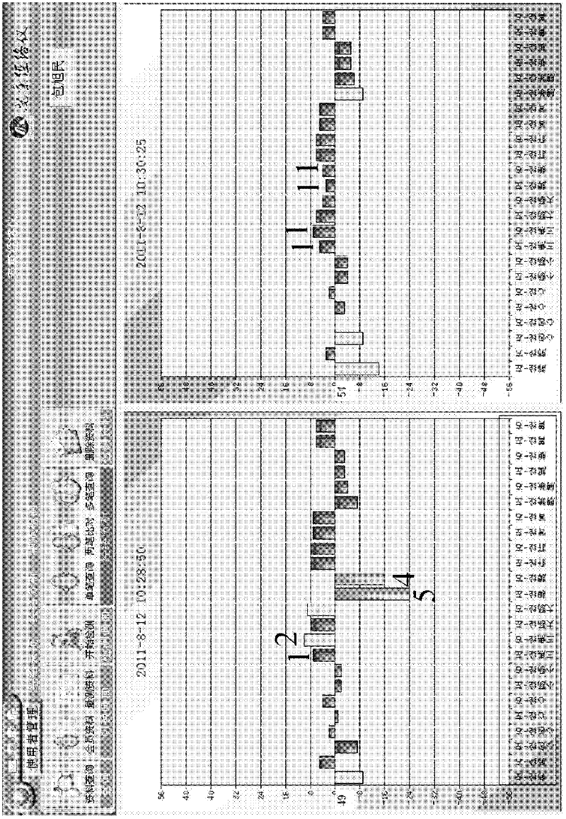 A kind of health care wine containing life activator and preparation method thereof