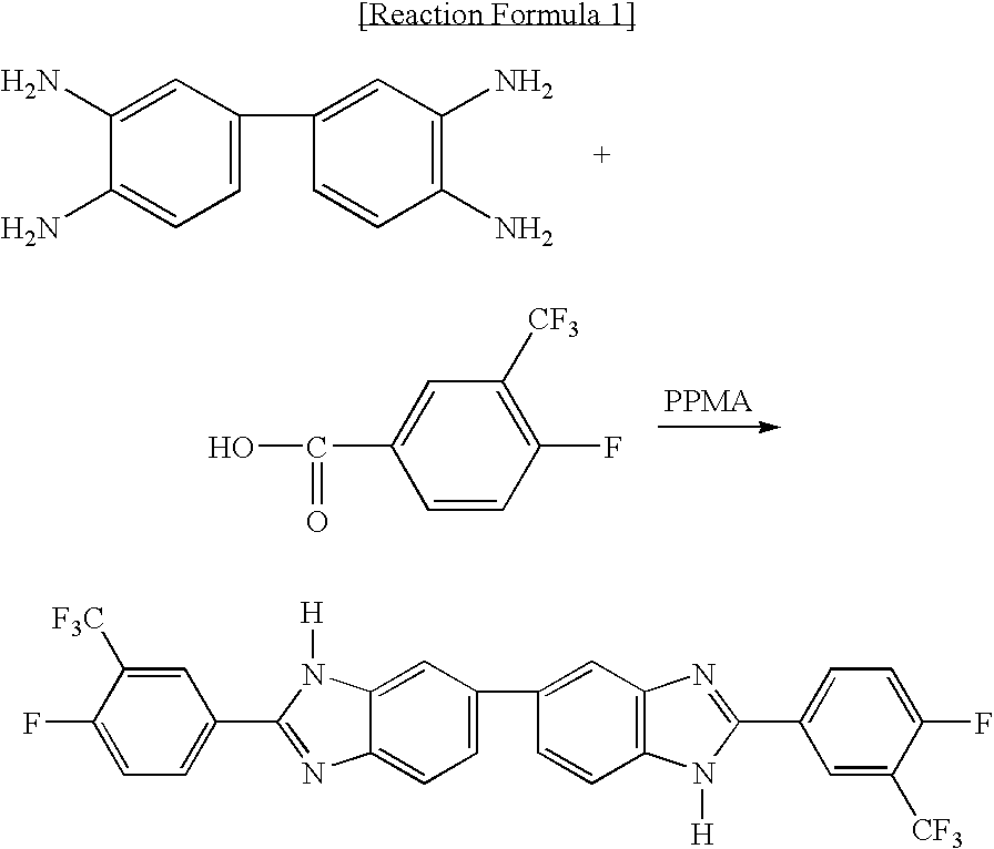 Novel benzimidazole compound
