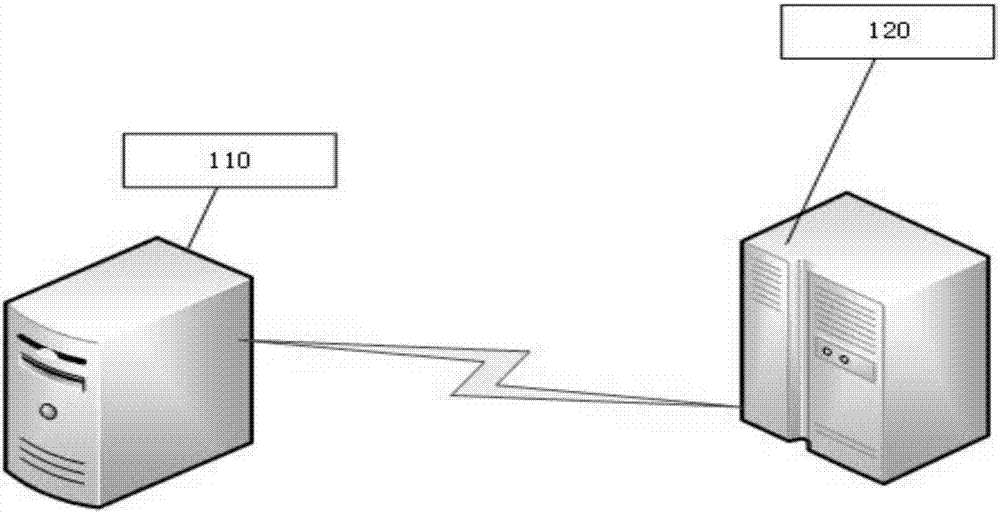 Method, device and storage medium for data buffering